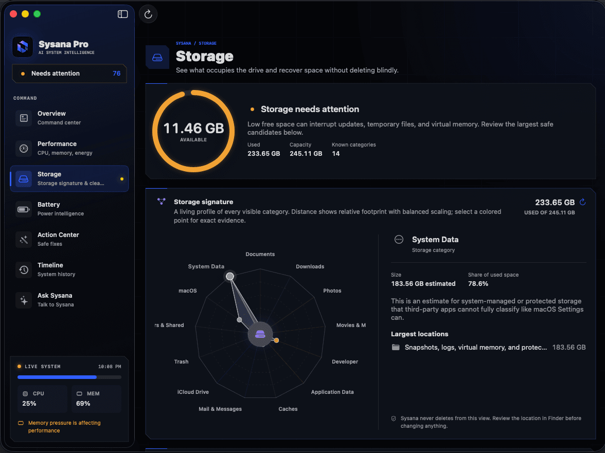 Sysana storage intelligence